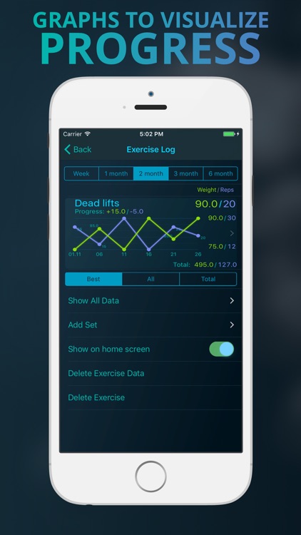 Fitolog - Weightlifting, Cardio & Bodyweight