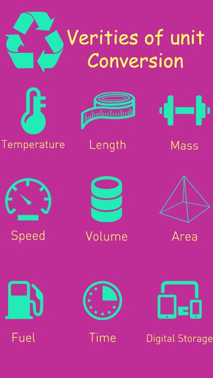 Universal Unit Converter:Smart Converter