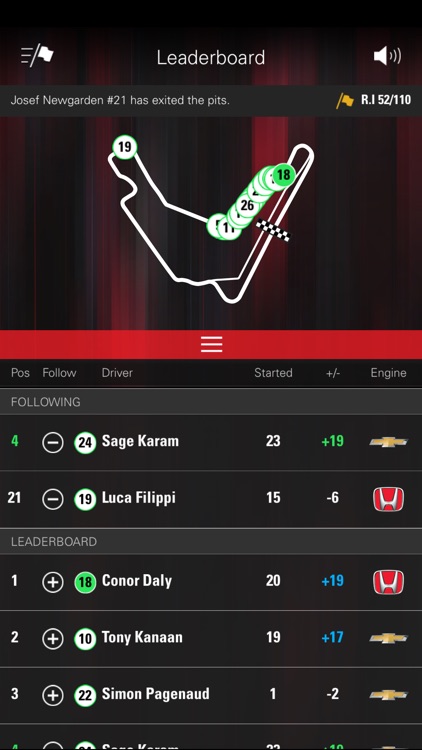 INDYCAR