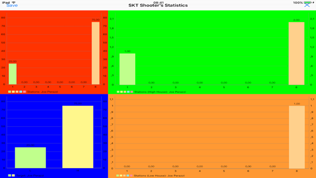 Clay Shooting Club Score Card(圖5)-速報App