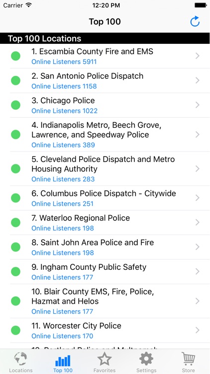911 Dispatch screenshot-3