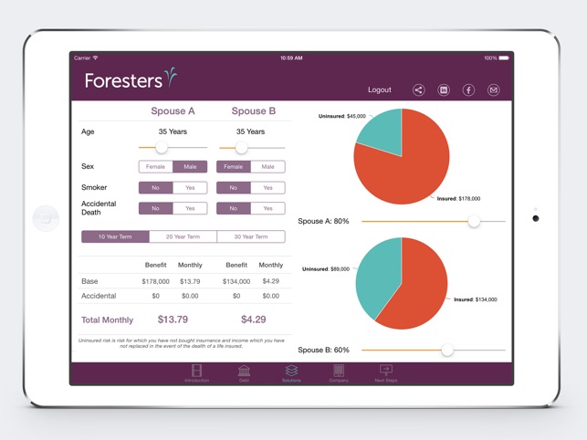 Foresters Debt Management(圖3)-速報App