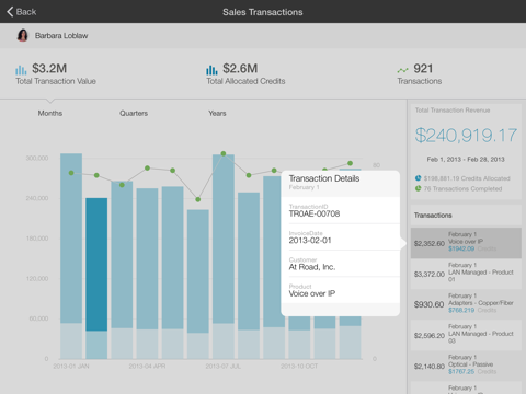 IBM Incentive Compensation Management Mobile screenshot 2