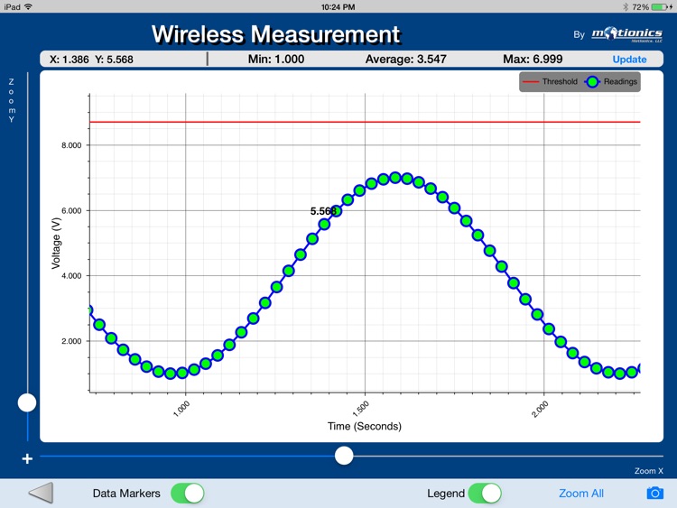 Wireless Power Reader