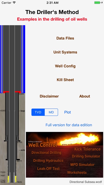 Driller's Method (Examples)