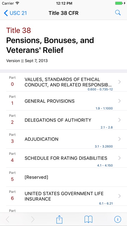 38 CFR - Pensions, Bonuses, and Veterans (LawStack