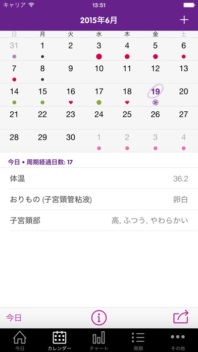 Sprout 排卵 & 月経トラッカー + screenshot1