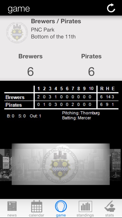 Pittsburgh Baseball News