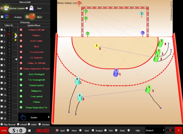 THSASmall-Handball Statistik