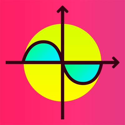 Pre-calculus — formulas