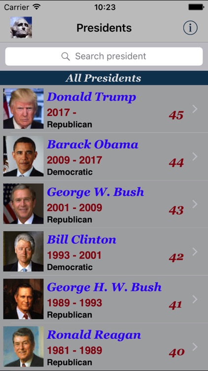 Presidents of USA