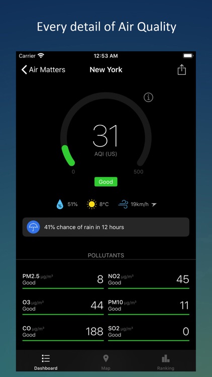 Air Matters screenshot-3