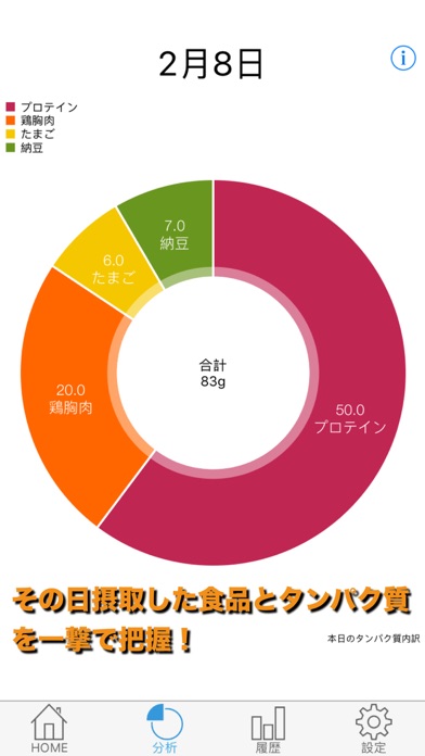 ぷろたんのスクリーンショット3 ぷろたんのスクリーンショット3