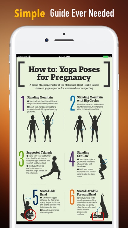 Yoga During Pregnancy-Beginners Tips and Tutorial