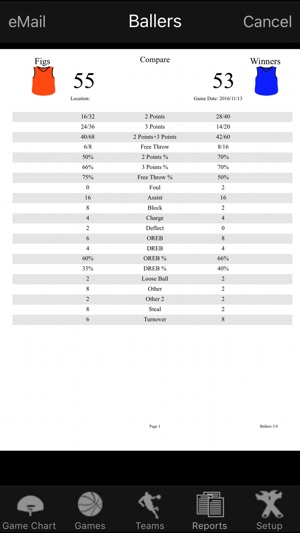 Ballers Basketball Stats(圖4)-速報App