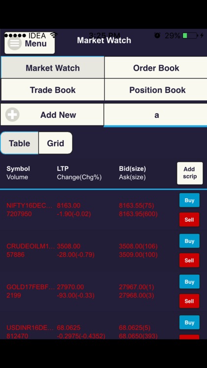 PROFITMART MOBILE TRADING APP