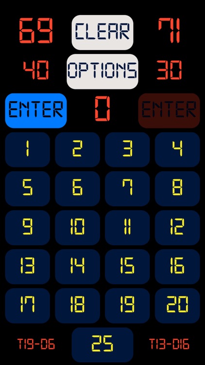 Simple Dart