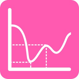 GraphPointCalc