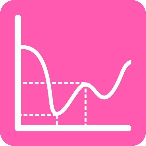 GraphPointCalc