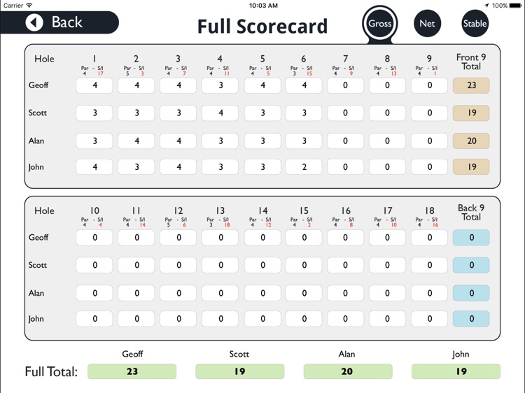 Stand Golf Club - Buggy screenshot-4