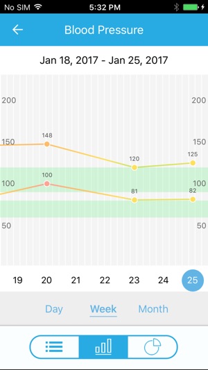 Medicare lifesense +(圖4)-速報App