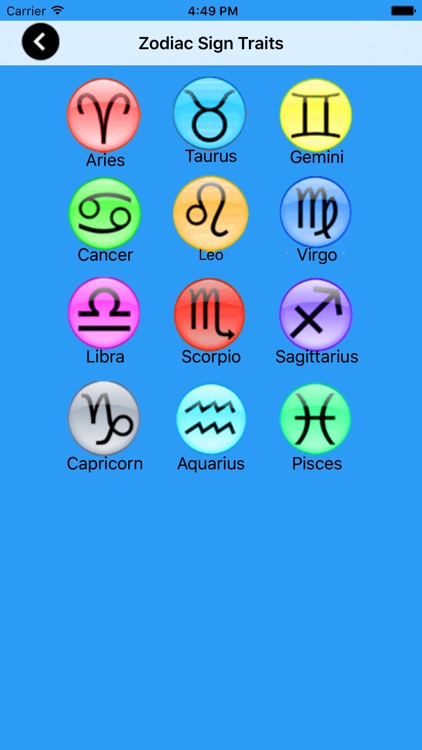 Horoscopes 2018