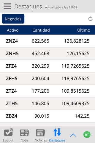 Infommodity Cotizaciones screenshot 3