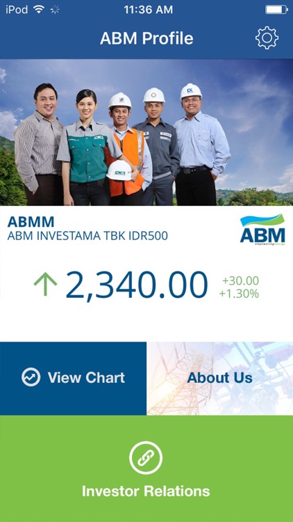 ABM Profile By PT. ABM Investama Tbk.