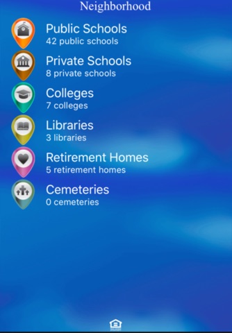 NOVA Home Loans screenshot 3