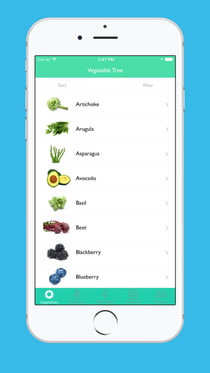 Vegetable Tree - Gardening Guide(圖1)-速報App