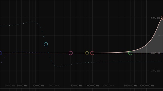 FuxEQ(圖5)-速報App