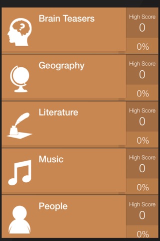 High Score Quiz Game screenshot 2