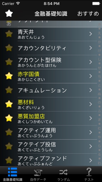 金融知識 screenshot1