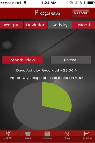 Nutri-Health YuWoW screenshot 3