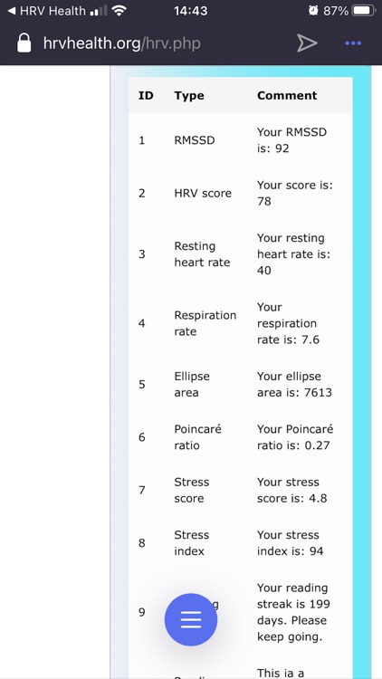 HRV Health screenshot-3