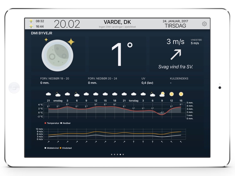 Vejrhanen (Netatmo + DMI Byvejr + Yr)