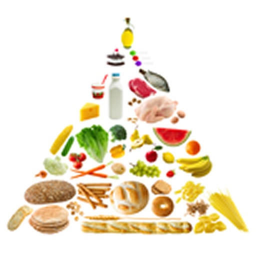 Diet Science Pro