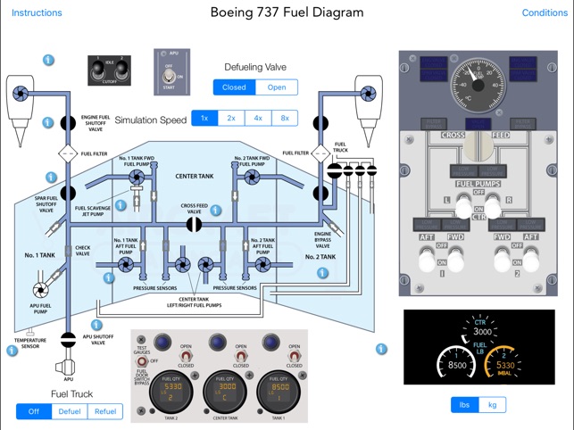 Boeing 737 Fuel System(圖2)-速報App