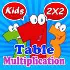 Math Multiplying Multiplication Worksheets 4 Kids