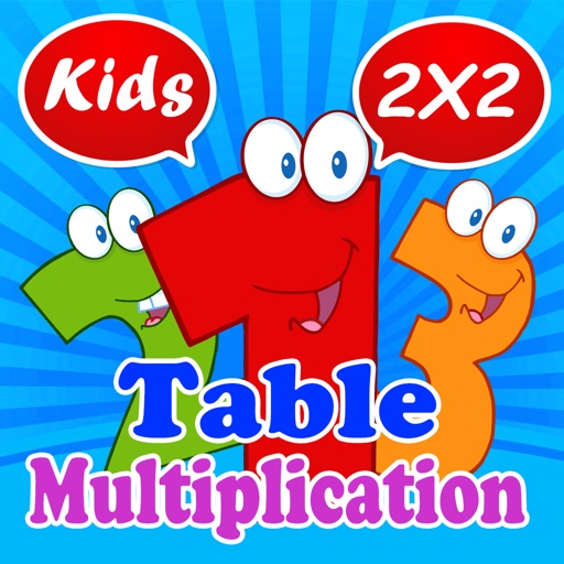 math-multiplying-multiplication-worksheets-4-kids-by-pimporn-rungratikunthorn