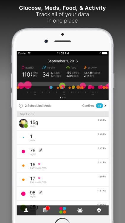 One Drop for Diabetes Management screenshot-0