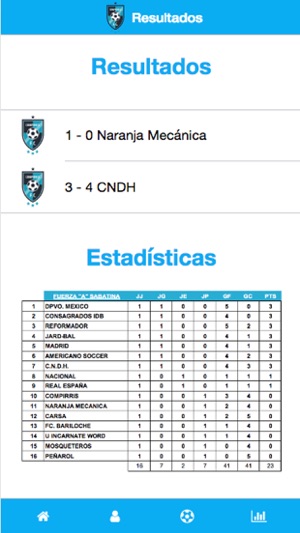 Compirris FC(圖3)-速報App