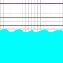 Smith Mountain Lake Level