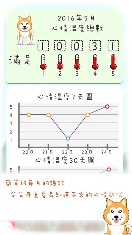 我的心情日記