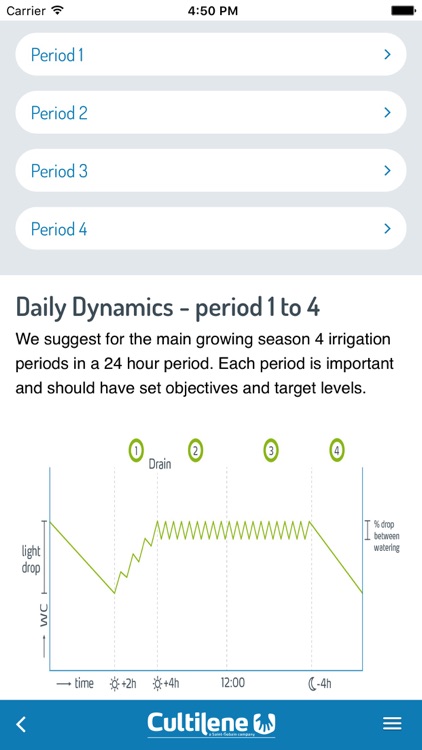 Cultilene SRZM screenshot-3