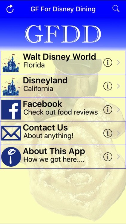 Gluten Free For Disney Dining