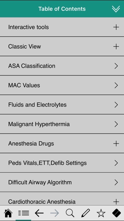 Anesthesiology pocketcards
