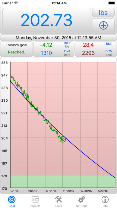 iGoal - Weight Advisor Screenshot 1