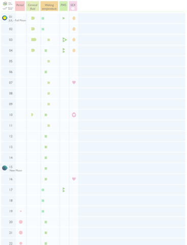 Moon Period Tracker - náhled