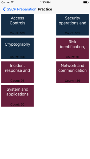 SSCP Exam Preparation 2017 - Systems Security(圖2)-速報App